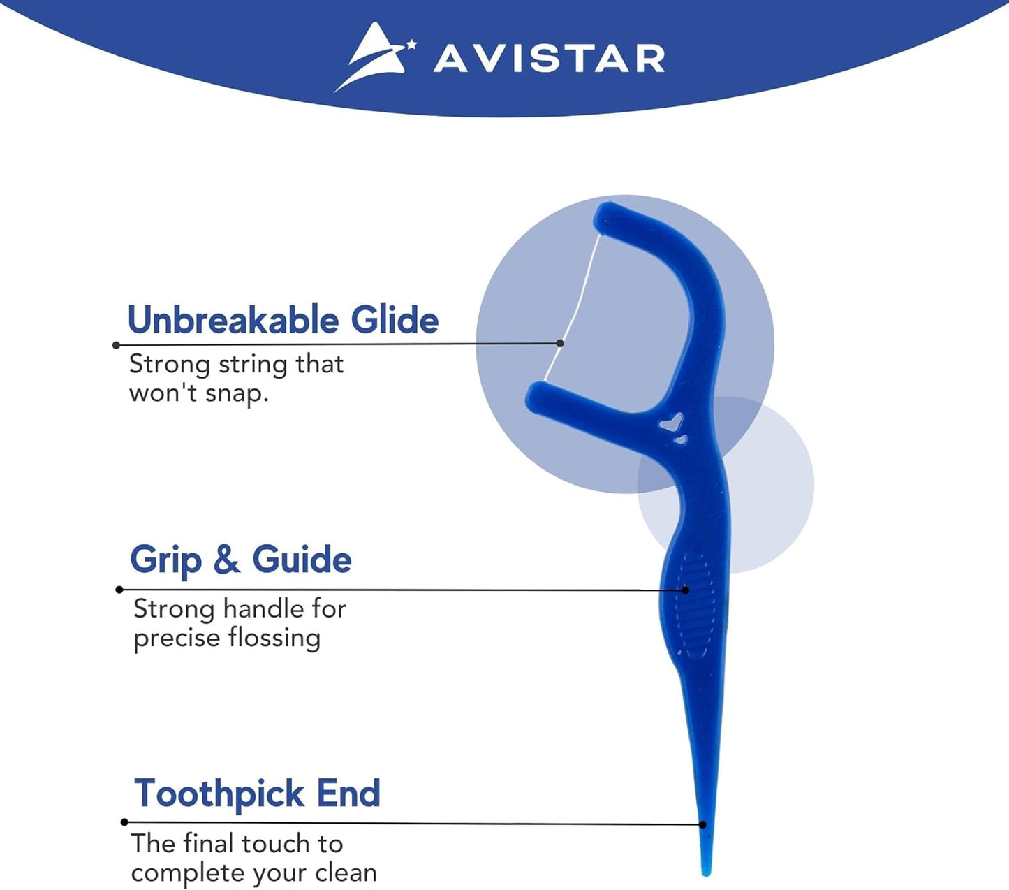 Floss Picks