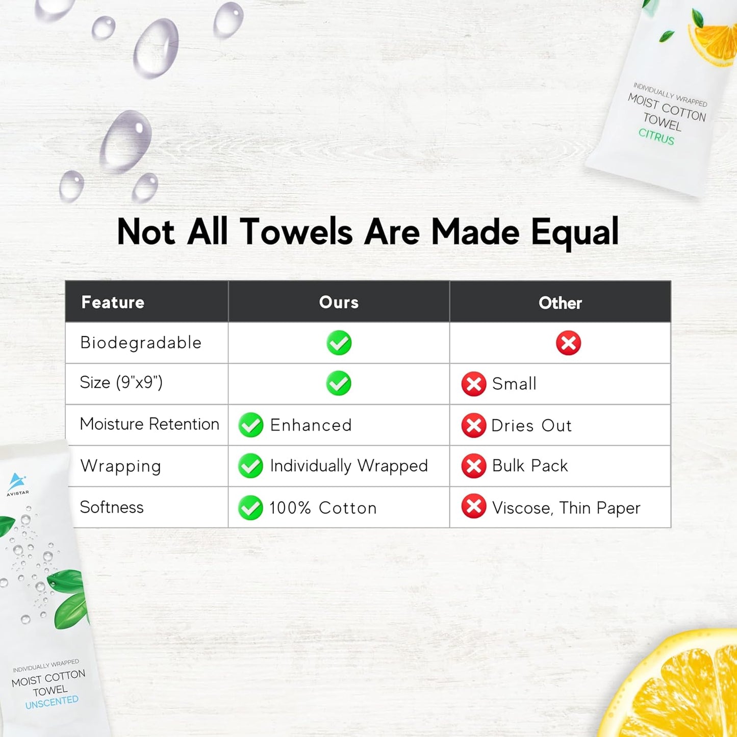 Hot & Cold Moist Towelettes