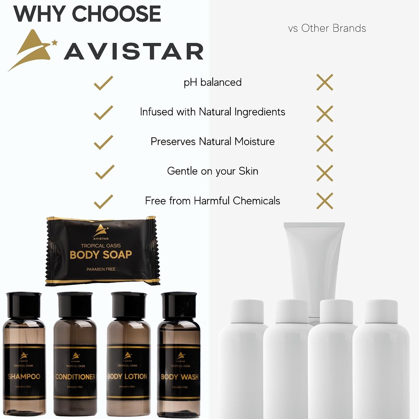 Tropical Oasis Hotel Amenities Set