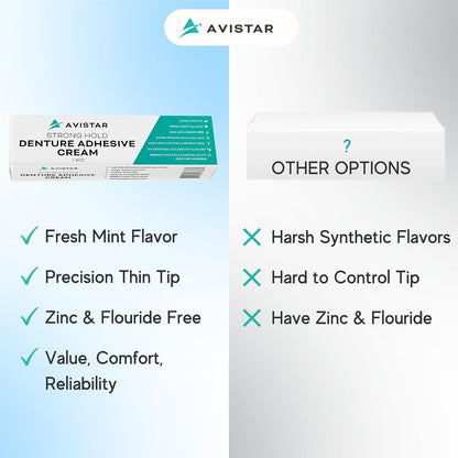 Extra Strong Denture Adhesive Cream